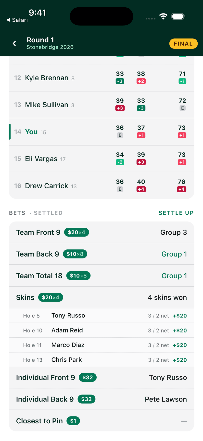 Round leaderboard and bet settlement screen